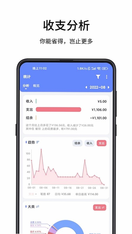 关键词必须包含 一羽记账官方安卓版,文字可概括整篇文章全部内容,用于搜索配图