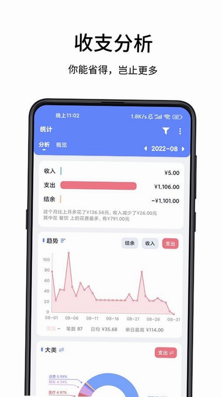 关键词必须包含 一羽记账官方安卓版,文字可概括整篇文章全部内容,用于搜索配图
