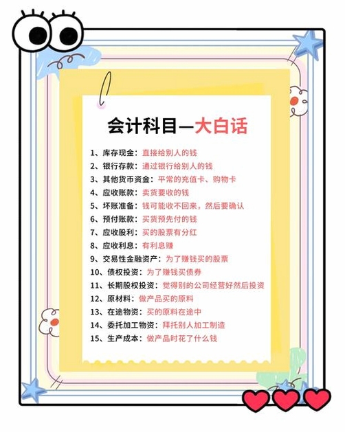 关键词必须包含 财鸽记账,文字可概括整篇文章全部内容,用于搜索配图