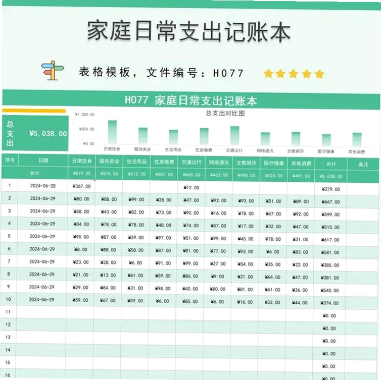 不同年龄段用户使用财鸽记账的场景图,涵盖学生、上班族及家庭用户