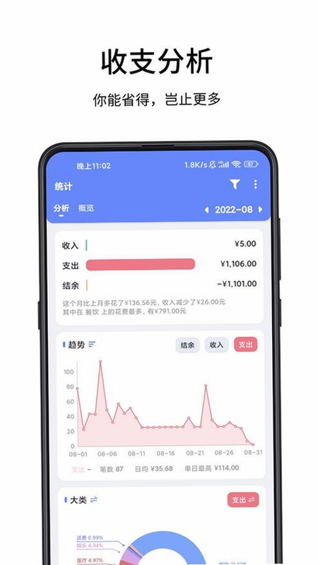 关键词必须包含 一羽记账官方安卓版,文字可概括整篇文章全部内容,用于搜索配图