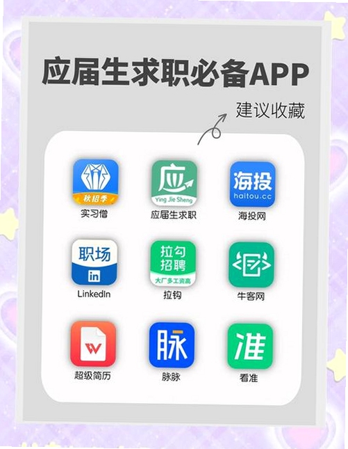 �ؼ��ʱ������ ��ҵ����ƽ̨app�ٷ��棬���ֿɸ�����ƪ����ȫ�����ݣ�����������ͼ