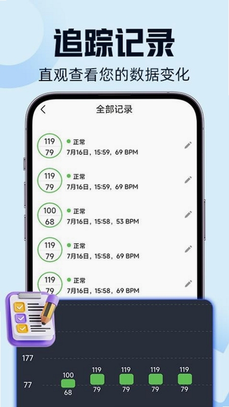 三高管家 健康记录界面