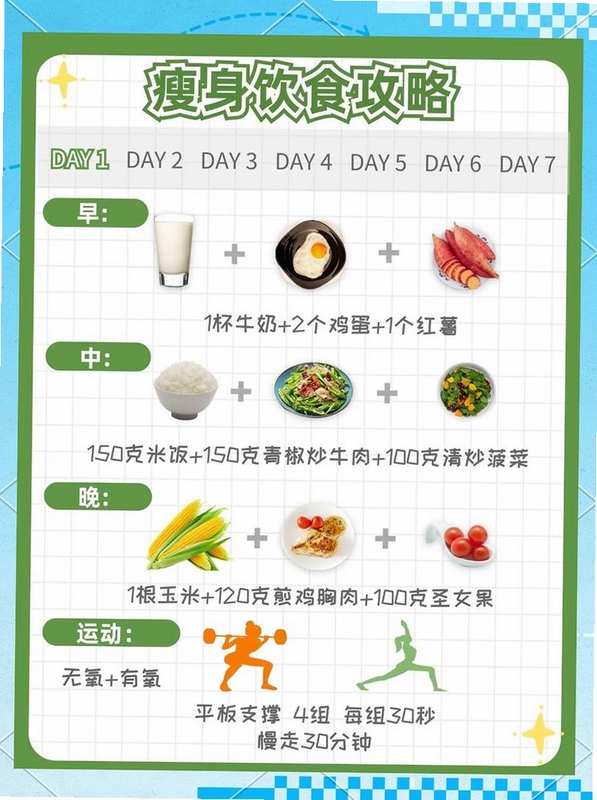 中食云创 减脂 饮食规划