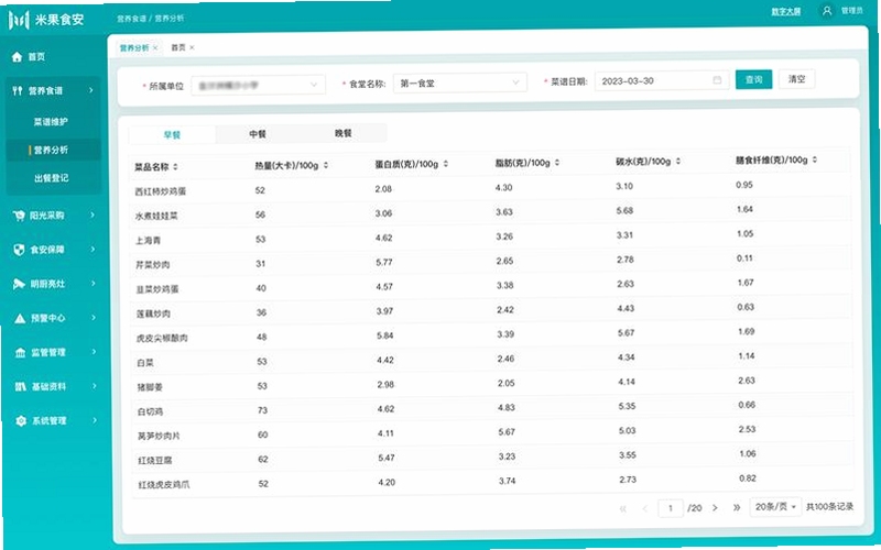 中食云创 功能界面 营养分析