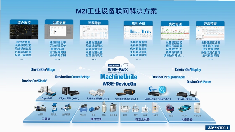 华精物联网 设备离线解决