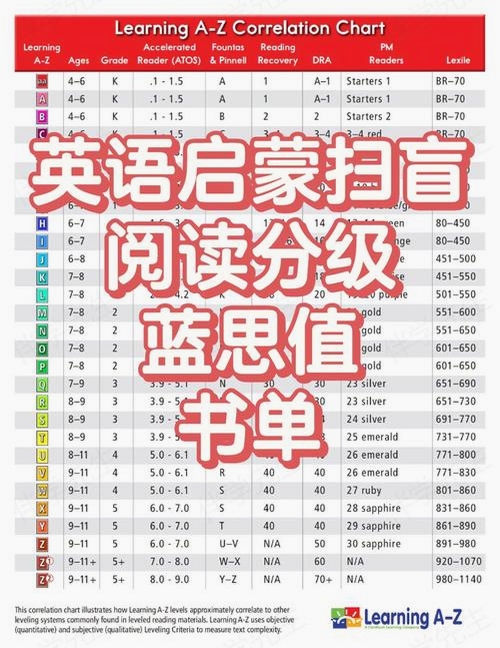 ��˼Ӣ�� v3.5.1 ���ӻ�ѧϰ���� ���ӹ��� Ӣ������