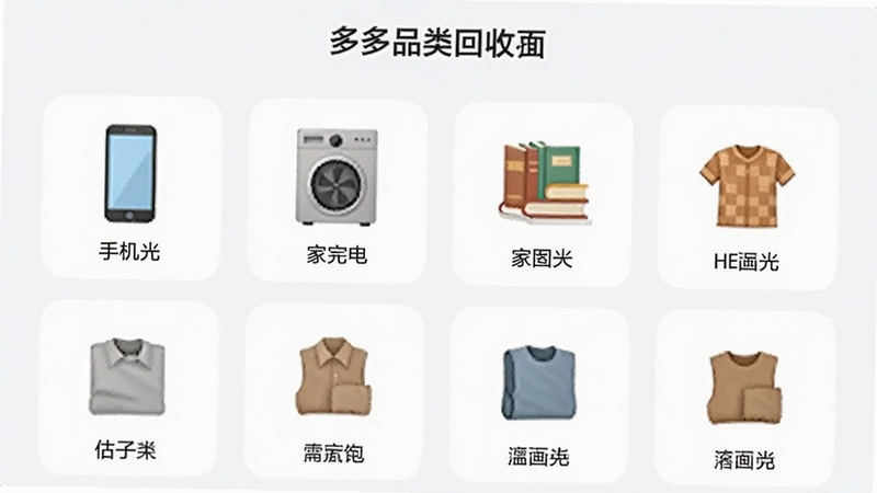估好价多品类回收界面,展示手机、家电、图书、衣物等分类图标整齐排列,背景为浅色简约风格,突出品类丰富特点