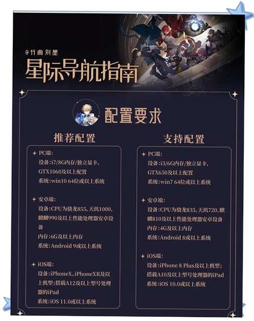 关键词必须包含 崩坏星穹铁道下载官服2026官方正版,文字可概括整篇文章全部内容,用于搜索配图