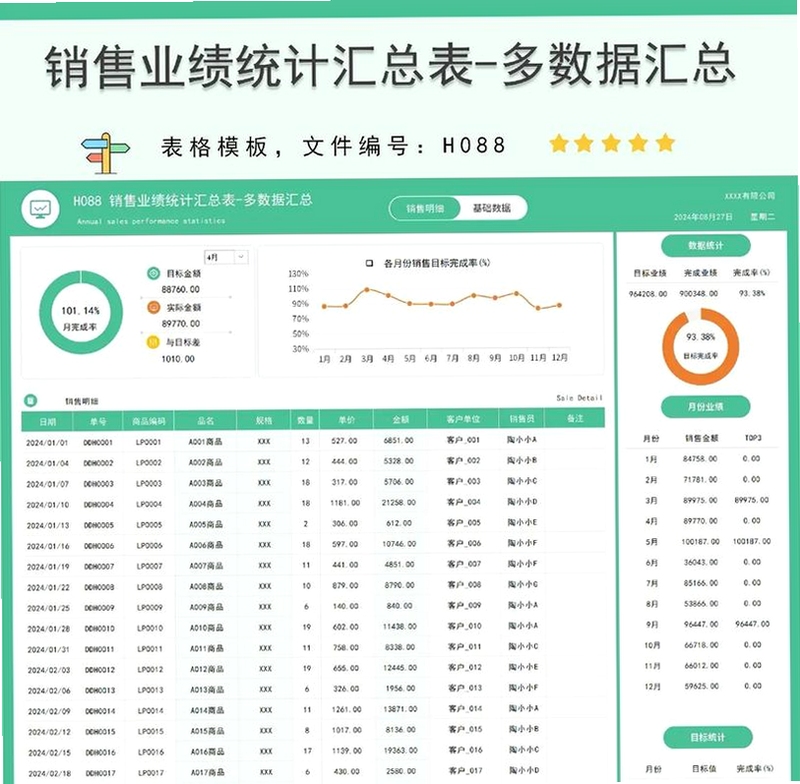 千岛商家版 数据统计分析