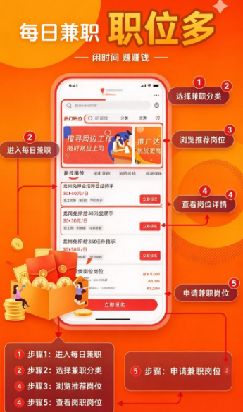 ÿ�ռ�ְapp���°����ؽ�ͼ