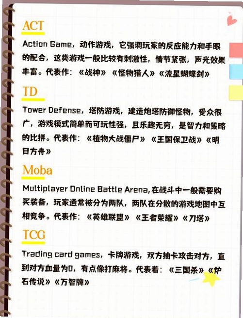 关键词必须包含 {hero adventurer game}, 文字可概括整篇文章全部内容,用于搜索配图