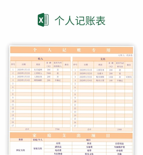 可牛记账 模板导入