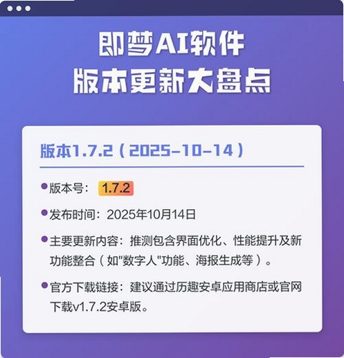 小小AI软件免费下载最新版v1.7.2性能优化对比图