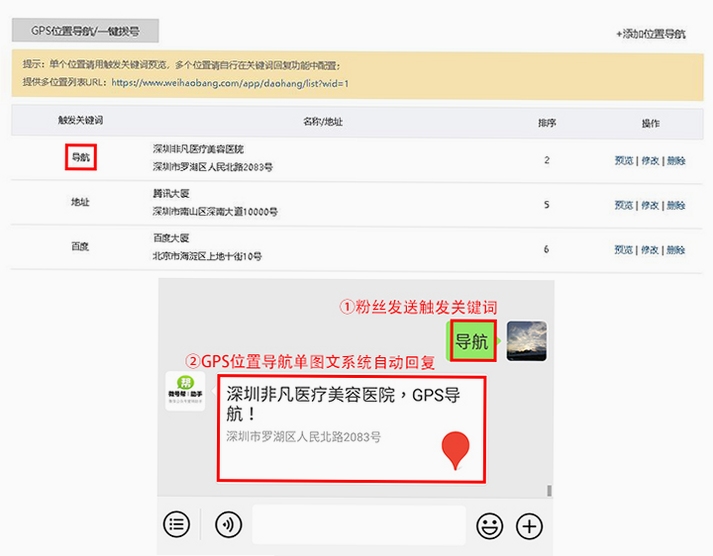 LINKGPS λ�÷������ܽ���
