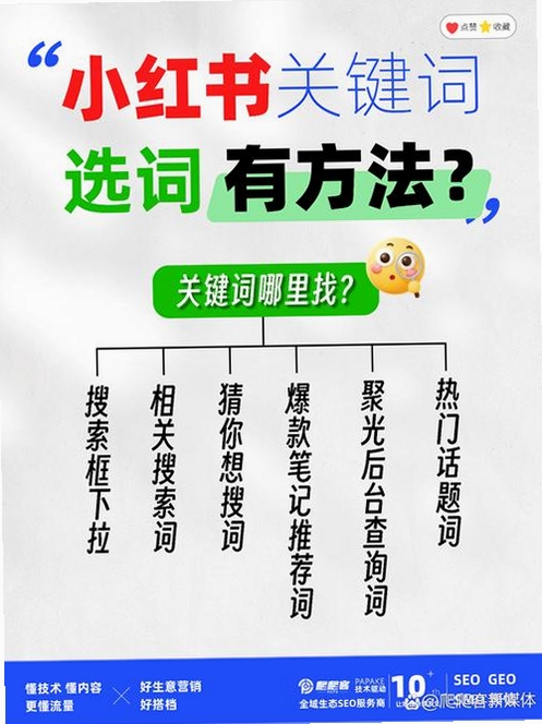 关键词必须包含 来乖聊app官方下载,文字可概括整篇文章全部内容,用于搜索配图