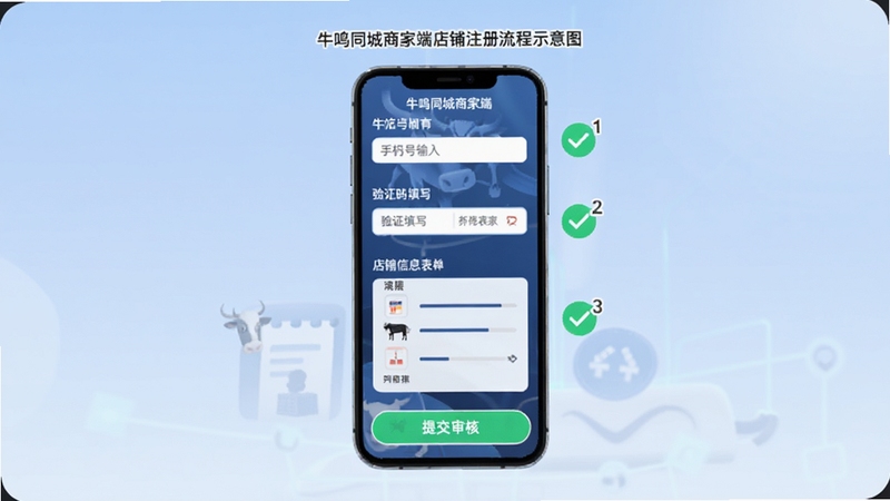 ţ��ͬ���̼Ҷ˵���ע������ʾ��ͼ������չʾ�ֻ���Ļ���ϵ���������ʾ�ֻ����������֤����д��������Ϣ�����������裬ÿ������������ɫ�Թ���������ţ�����Ϊ����ɫ���䣬�ײ��С��ύ��ˡ���ť����������������������Booguģ������