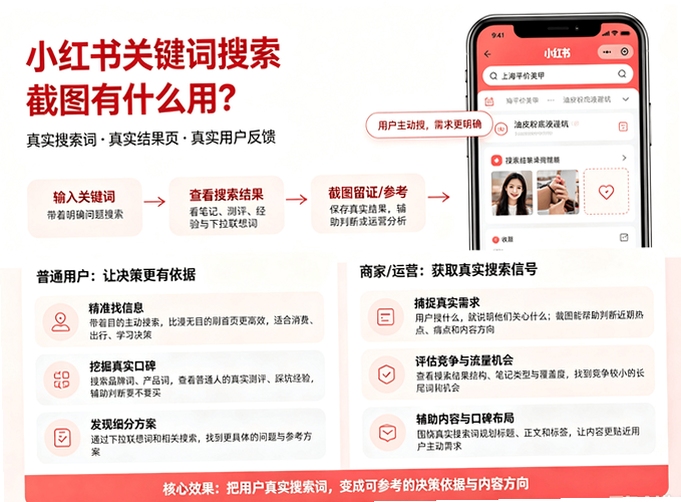 关键词必须包含 识茉app官方下载,文字可概括整篇文章全部内容,用于搜索配图