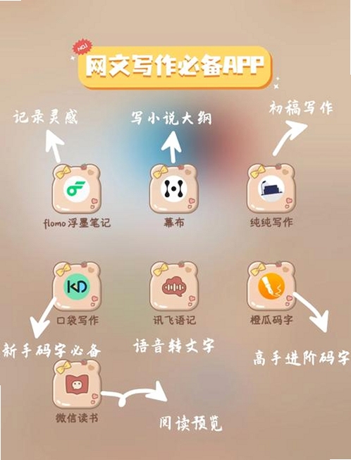 关键词必须包含 识茉app官方下载,文字可概括整篇文章全部内容,用于搜索配图