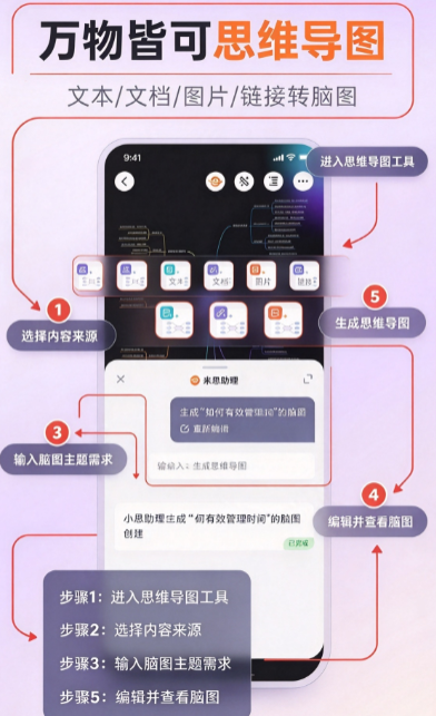 GitMind˼��app�ٷ����ؽ�ͼ