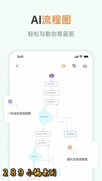 GitMind˼��app�ٷ����ؽ�ͼ