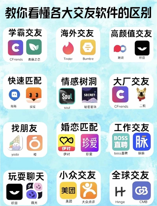 友恋交友软件免费下载官方正版-真实高效的社交新体验