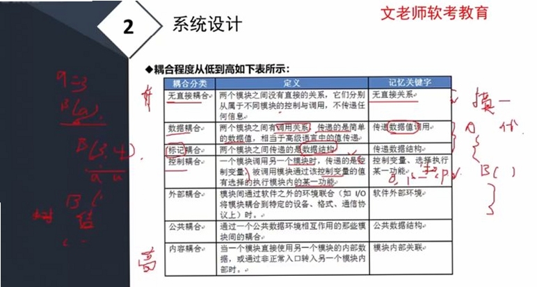 软考真题库安装步骤截图