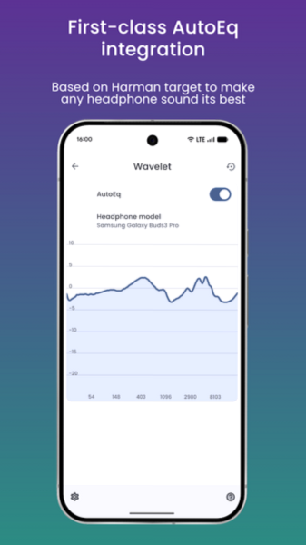 wavelet������app���عٷ����°�2026��ͼ