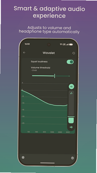 wavelet������app���عٷ����°�2026��ͼ