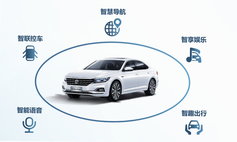 �������� ����豸 ������