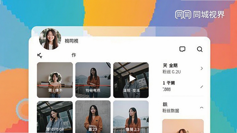 ͬ���ӽ������ҳ���棬�ֻ���Ļչʾ�û�ͷ����Ʒ�������˿������壬����Ϊ��Լ�ļ���ɫ����ͬ���ӽ��ʶ�����ָ������ݹ�������