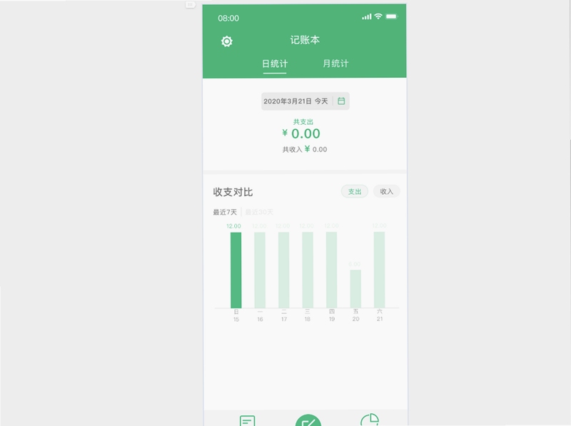 糖豆微记账2 数据统计图表界面