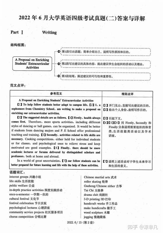 英语四级真题安装权限设置界面