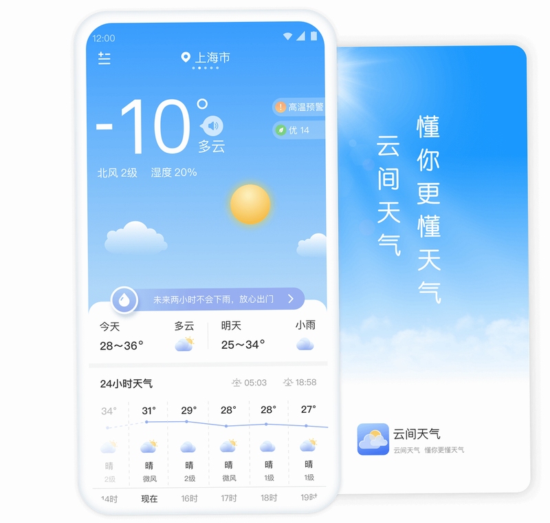 更云天气预报 桌面小组件 界面截图