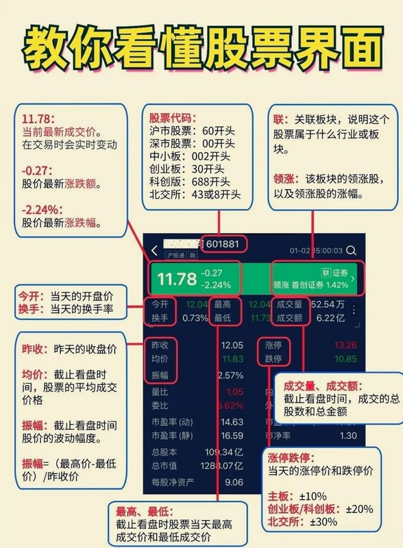 股掌柜智能诊股界面 热点追踪 自选股预警 功能截图