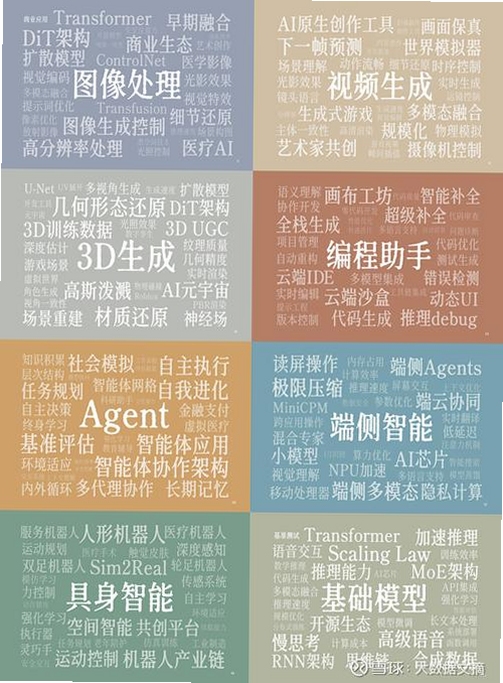 关键词必须包含 {千问AI助手},文字可概括整篇文章全部内容,用于搜索配图