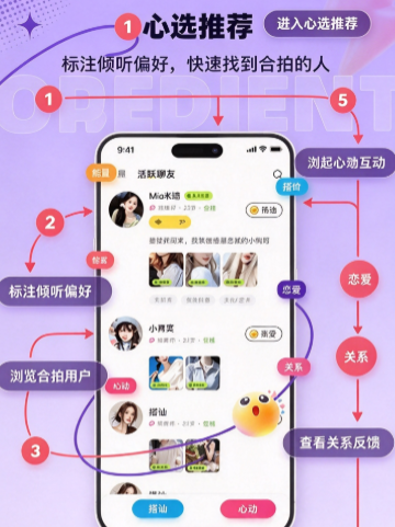 听话小狗app官方下载截图 听话小狗app官方下载截图