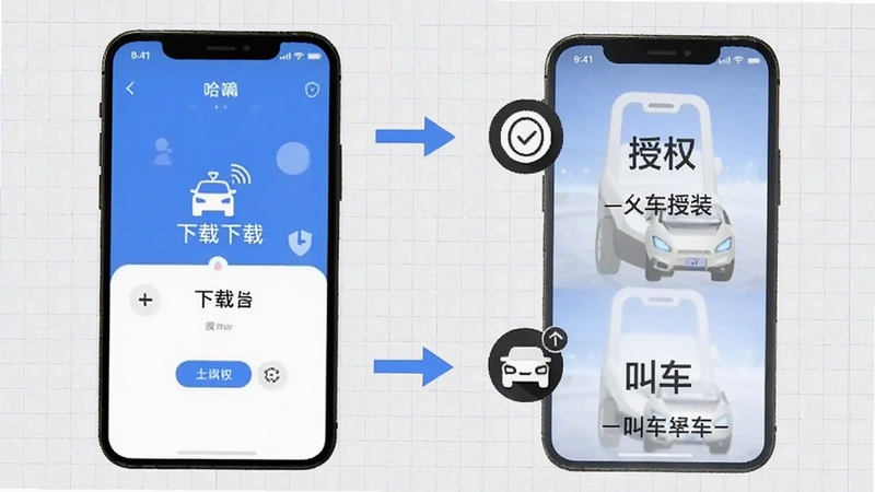 哈嘀出行 新手操作步骤示意图,画面以手机屏幕截图形式分步展示下载、安装、授权、叫车四个环节,每个环节配有简洁图标与箭头引导,背景为浅灰色网格,风格清晰易懂