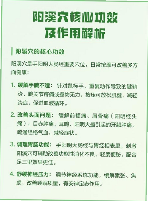 素灵新解APP界面展示,包含穴位图与健康资讯,文字概括全文