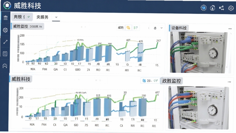 威胜科技 设备监控界面