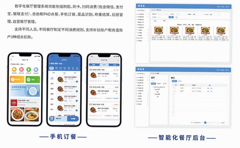 和卡云食堂消费记录界面