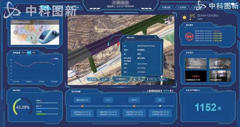 道路研究院 功能界面 实拍
