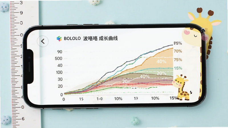手机屏幕展示BOLOLO波咯咯成长曲线图表,有彩色曲线和百分位区间,旁边有婴儿身高尺和可爱的卡通长颈鹿元素,背景为淡蓝色,画面清新自然