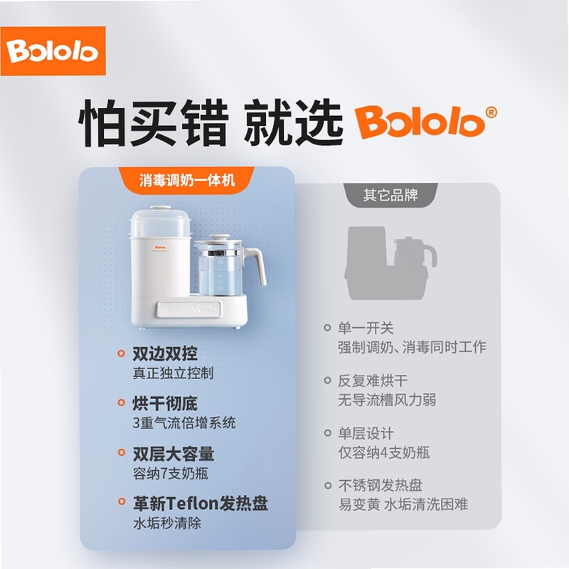 BOLOLO波咯咯设备配网教程