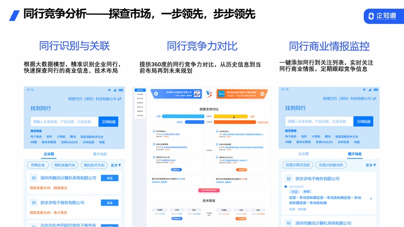 企知道 政策匹配