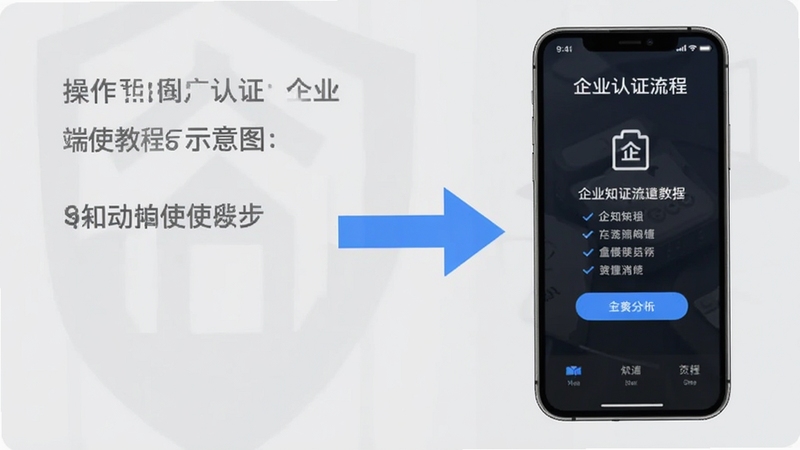企知道移动端使用教程示意图,手机界面显示企业认证流程,背景为浅灰色,突出操作步骤箭头指引